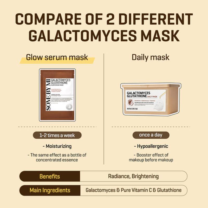 [SOME BY MI] Galactomyces Glutathione Glow Serum Mask (1ea)