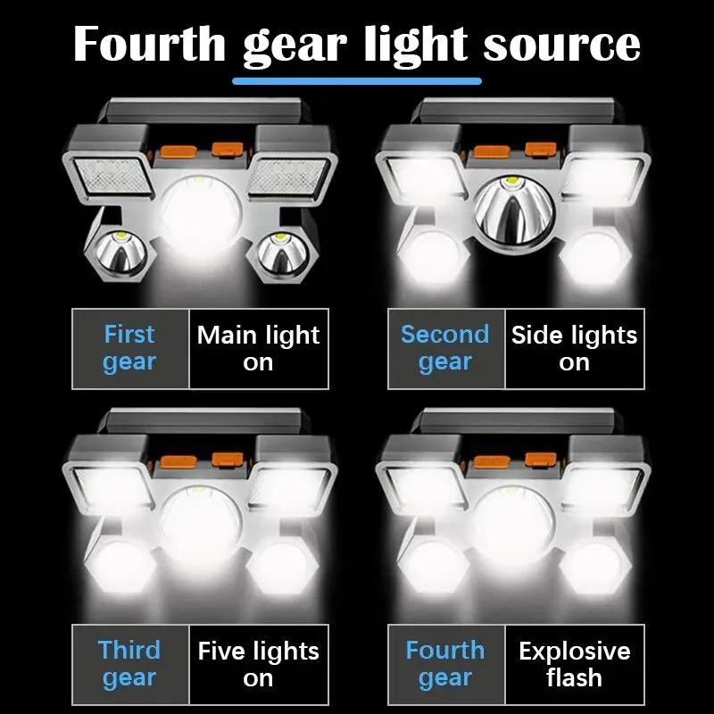 Fishing Camping Light 5*LED High Power Headlamp Super Bright Rechargeable  Long Distance Head Mounted Mining Lamp Flashlight