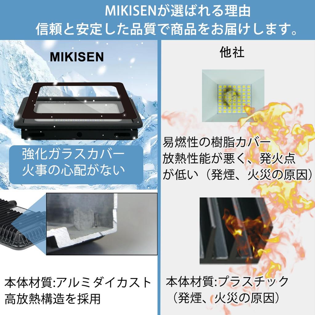 MIKISEN [Super Bright] 100W LED Floodlight, Work Light, Sign Light, Daylight White, 12,000LM, 6,500K, 1000W Equivalent, 1.8 Cord, IP66 Waterproof,
