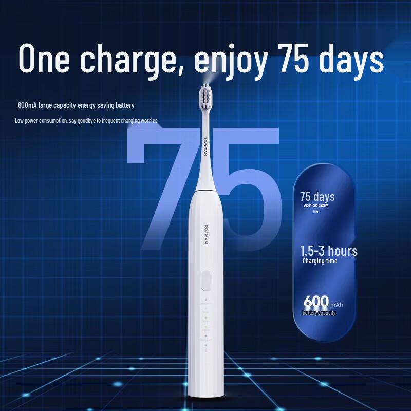

ROAMAN HT3 Pro Smart Sonic Electric Toothbrush