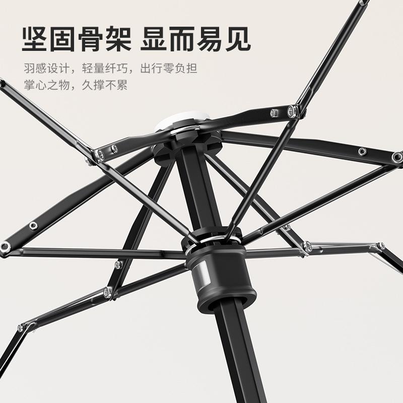 Umbrella Small and lightweight outdoor parasol Sun umbrella Women's high-end sunscreen umbrella Capsule umbrella Beach umbrella