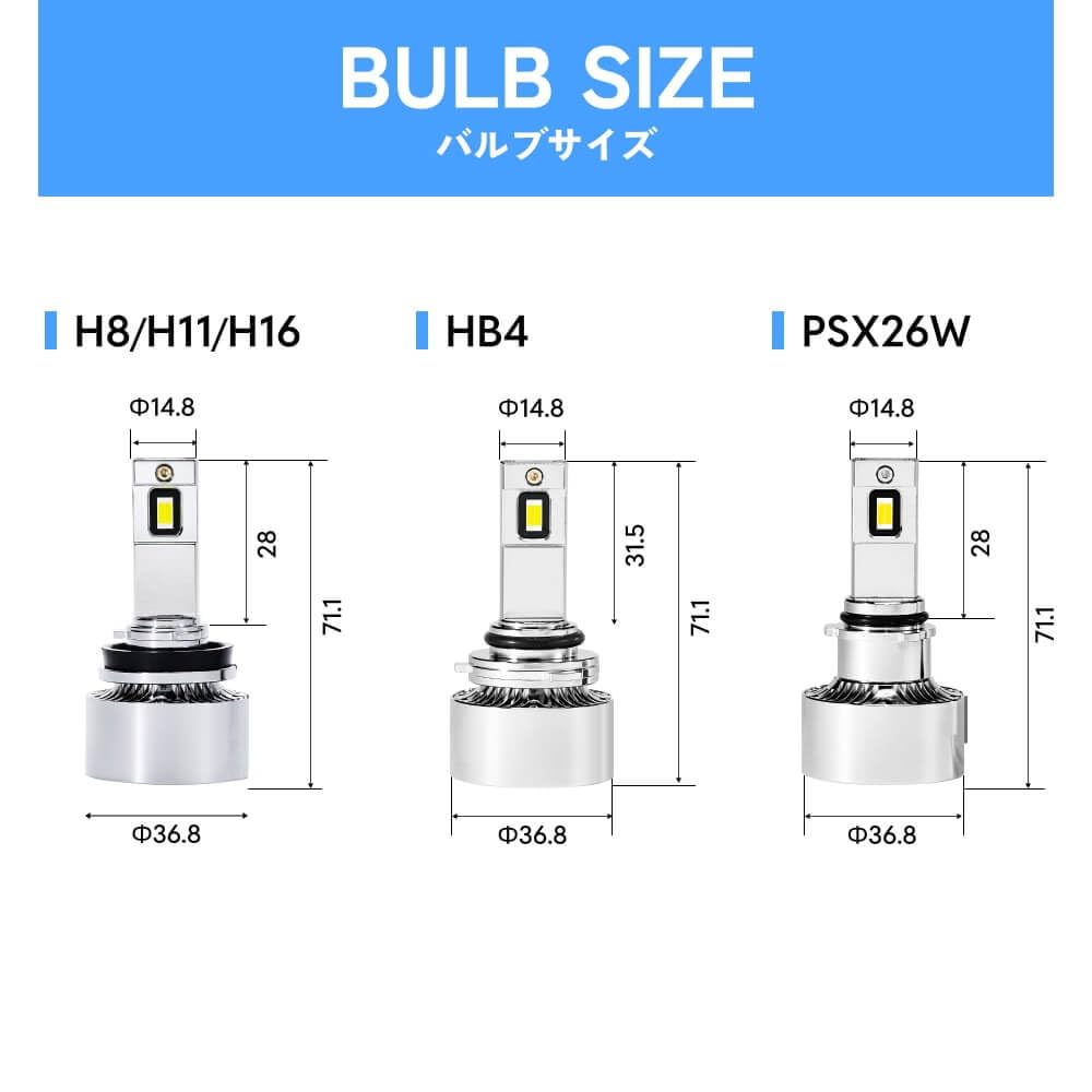 HID Shop HB4 Fog Lamp LED Yellow Explosive Light 13100lm