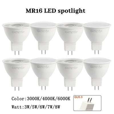 Lampes LED – Ampoules et tubes LED