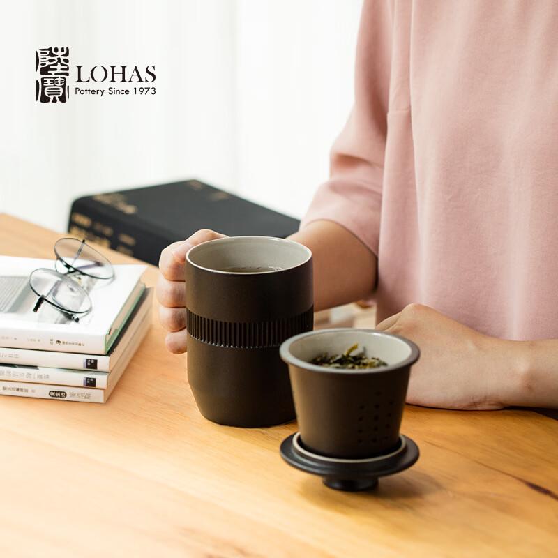 Lu Bao Ceramic Tea Lid Cup