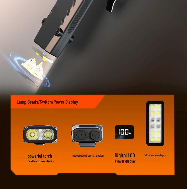 Ultra-Thin Portable LED Flashlight with Pen Clip and Digital Display for Outdoor EDC Tactical Use