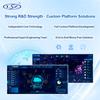 4 Ch 8 Channels 4G GPS Mobile Vehicle Car DVR AHD 1080P Night Vision Video Recorder