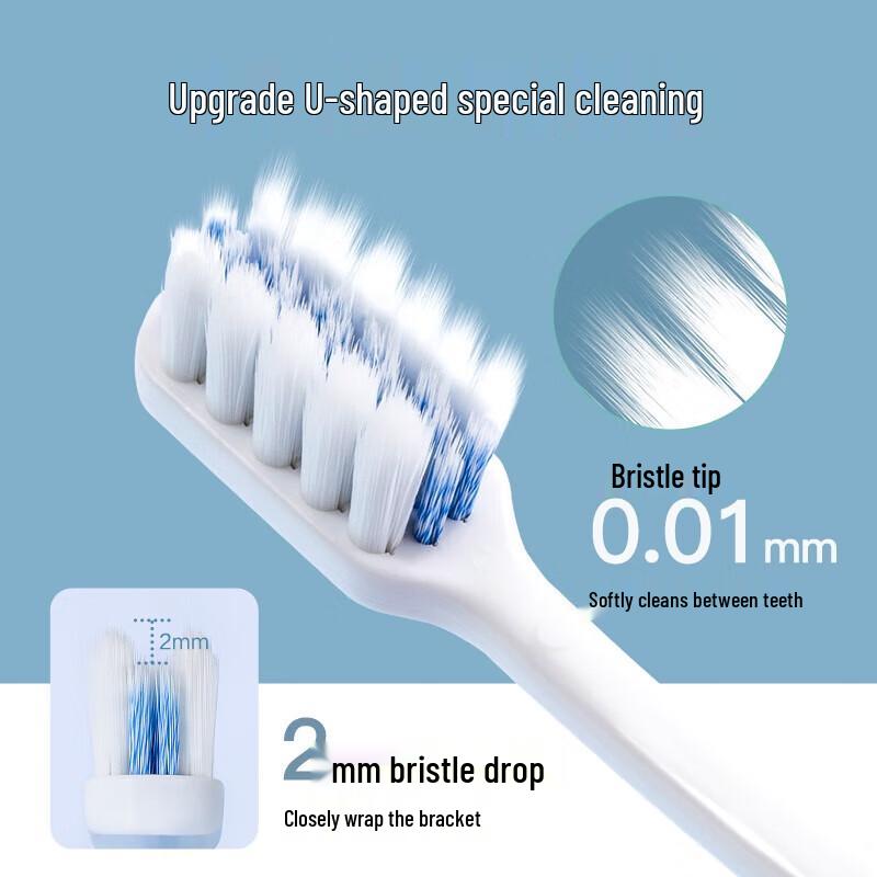 Dr. Bei Orthodontic U-Groove Fluoride Toothbrush CN Plug (adapter Included)