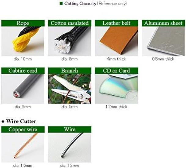 ENGINEER Iron Arm Scissors GT with Special stainless steel for cutting Blade length Green Cap, Blade tools, Grip PBT, 56mm, PH-55