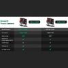 GreenYi IR Night Vision HD AHD 1920*1080P Vehicle Rear View Reverse Backup AHD Camera For Truck Bus Car