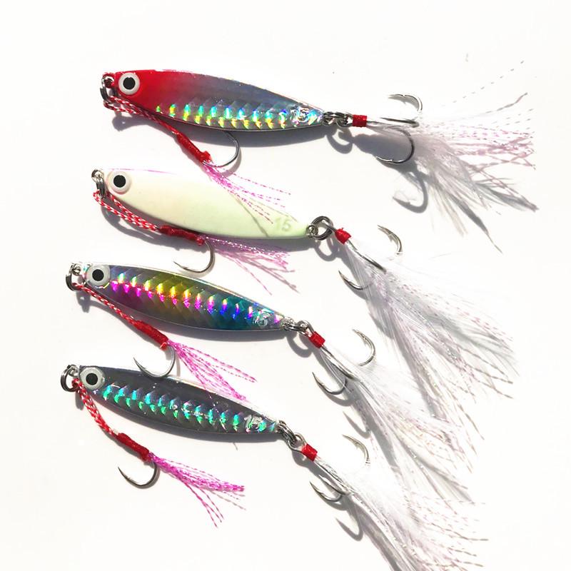 Shore Casting Metal Jig Lure - Spinner Lead Fish Bait for Bass & Asp (10g, 15g, 20g)