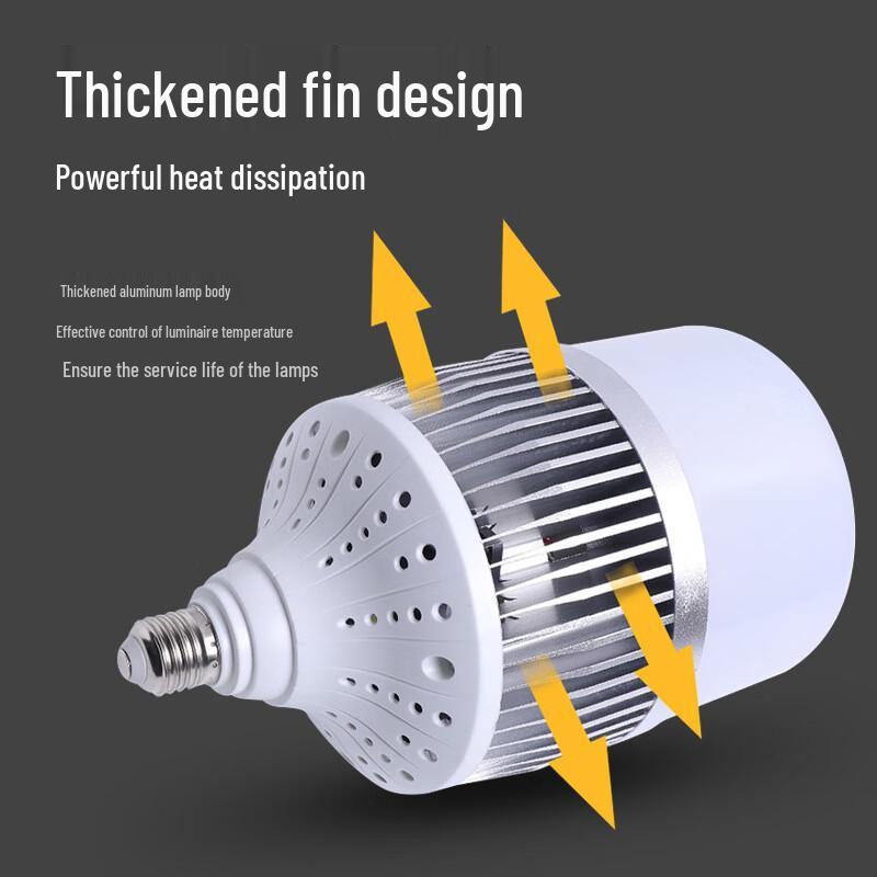 Mengpao E40 High-Power LED Bulb