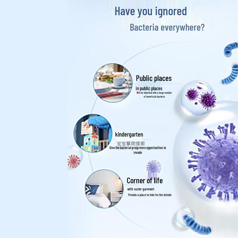 Safeguard Hand Wash Liquid Soap Set