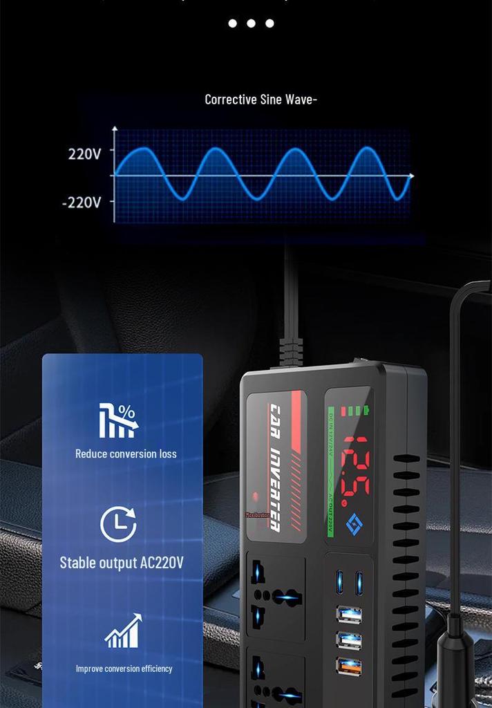 High Power Smart 12V/24V to 220V Car Inverter Charger