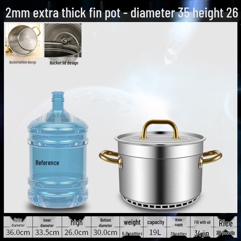 Youde 304 Stainless Steel Gas-Saving Commercial Finned Soup Pot