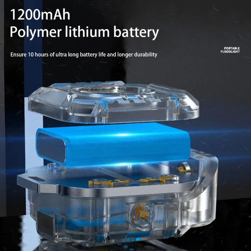 Mini Rechargeable LED Portable Flashlight Magnetic 6 Lightenings Modes Multifunction Emergency Light COB Work Light USB Camping Torch