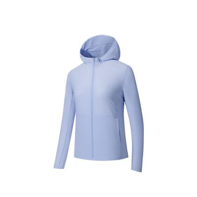 Kabáty a bundy – Vetrovky