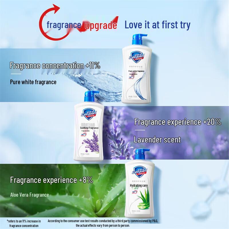 Safeguard Shower Gel Bundle - Pure White & Lavender