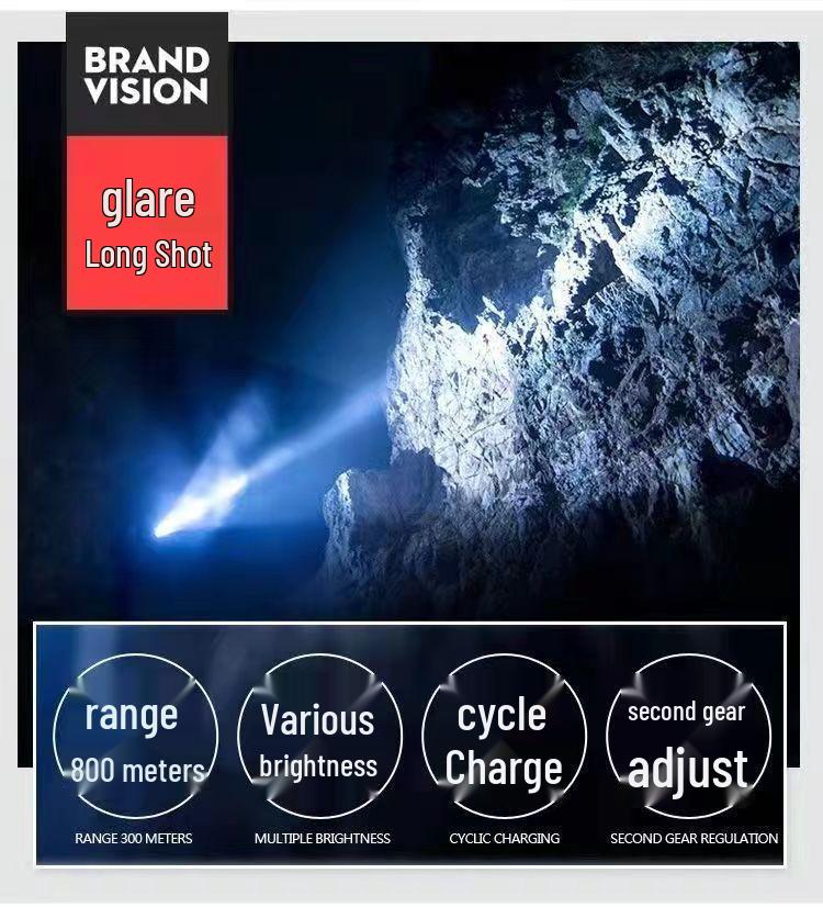 Mini High-Intensity Aluminum LED Flashlight with Long-Range Illumination and Built-in 18650 Lithium Battery