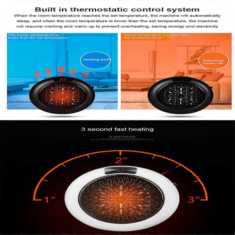 Electric Heater Portable Hot Air Fan Household EU Plug Fan Heater Mounted Round Home Appliances Safety Winter Heater Mini With Remote Control