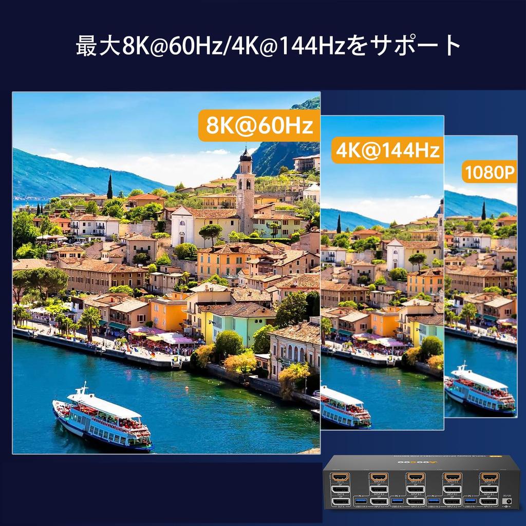 8K KVM Switch for 4 PCs and 3 Monitors, Mirror/Extended Mode, HDMI + DP Ports (8K@30Hz/4K@144Hz), USB 3.0 Ports, Supports 4 PCs and 3 Displays, Shares