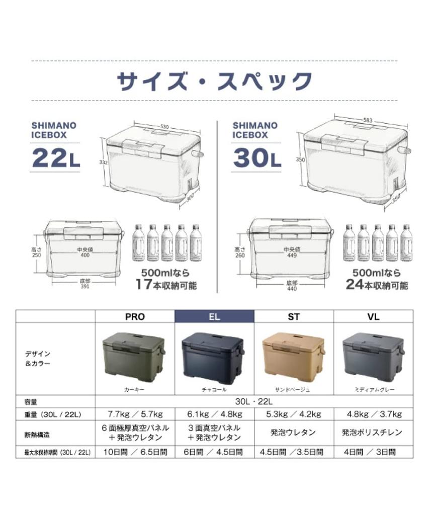 Cooler Box 22L Ice Box EL ICEBOX EL 22L Charcoal 01 Charcoal 22L [Shimano] NX-222V