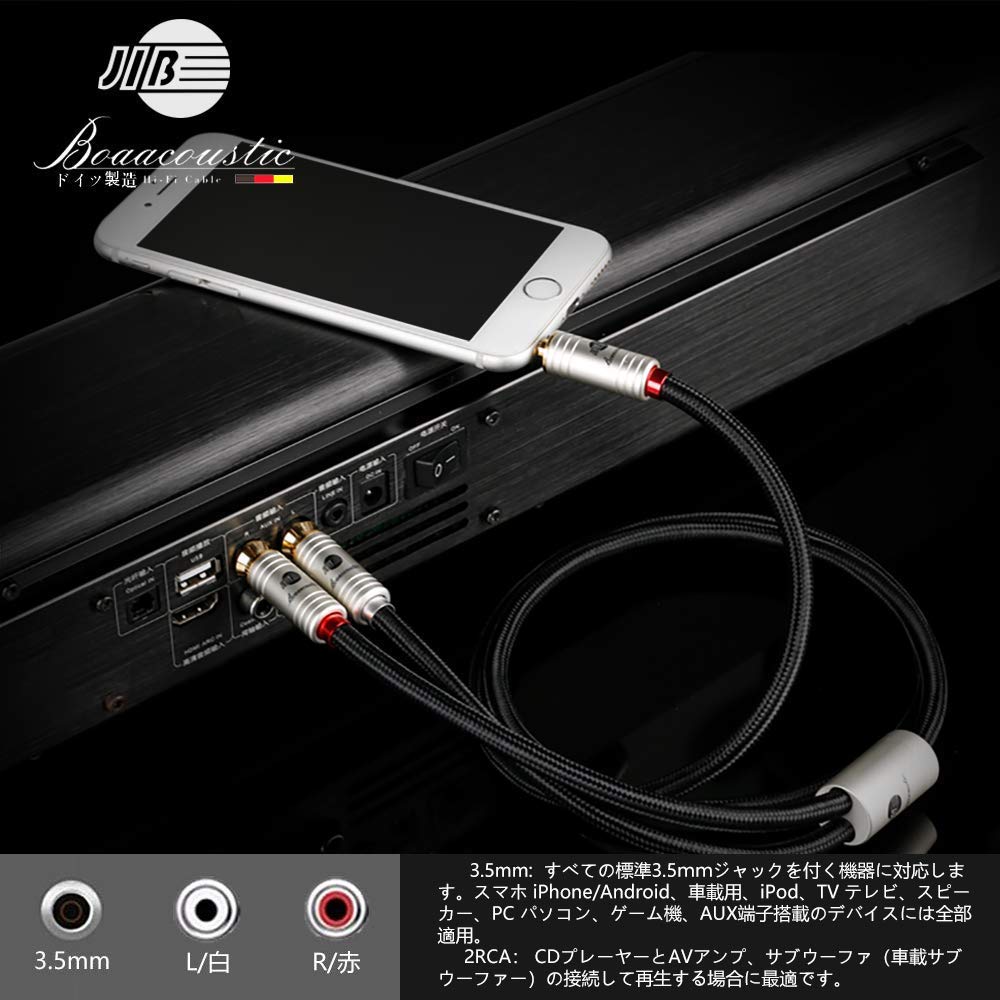 BOAACOUSTIC AUX Audio Standard Stereo Mini Plug to 2 RCA Male Compatible with CD DVD Home 1m Long Cable, 3.5mm (Red R/White L) Adapter, Players,