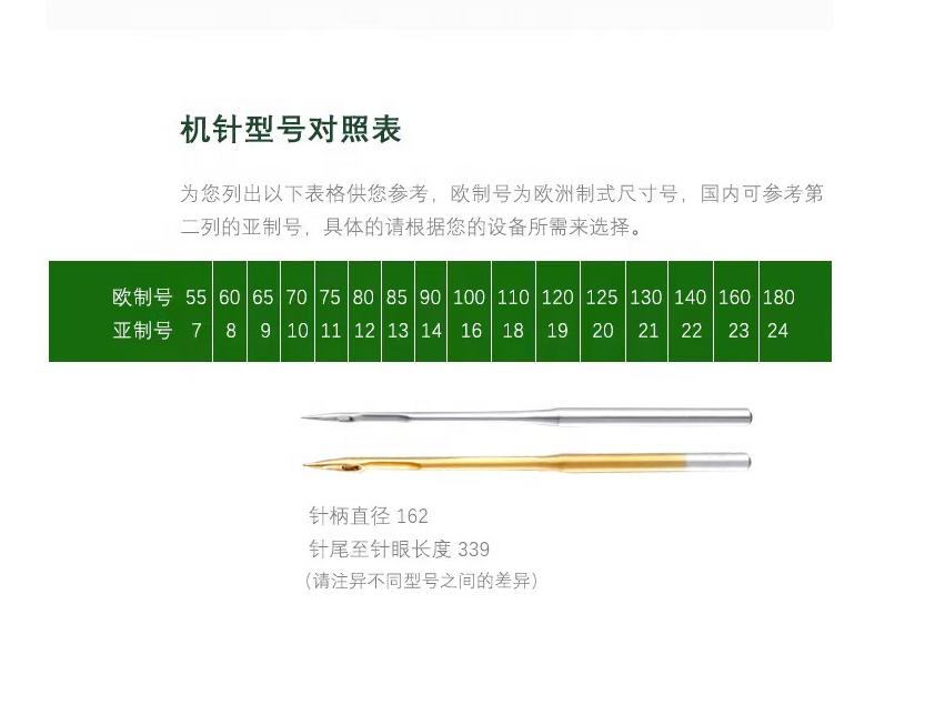100 PCS DBX1(R) Groz-Beckert Sewing Machine Needles for Industrial Lockstitch Accessories 16x257 Knitting JUKI BROTHER SINGER