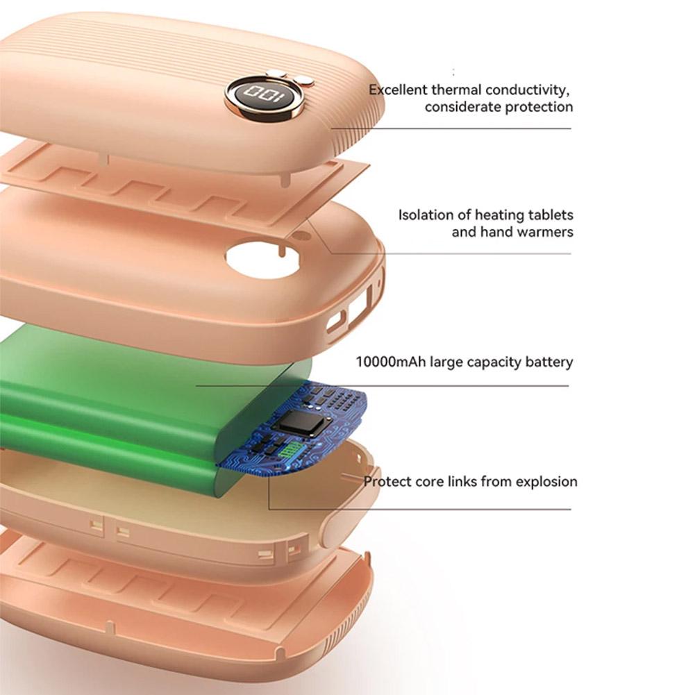 Portable Hand Warmer Electric Hand Warmer with Hanging Rope Mini Hand Warmer Heater Powerbank Hand Heater for Indoor Outdoor