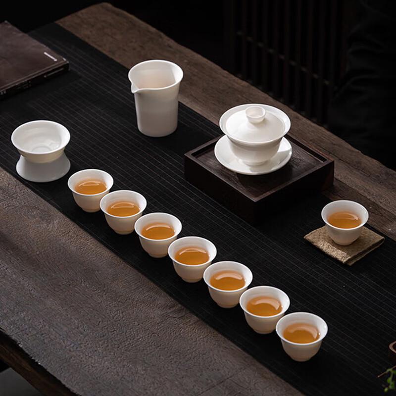 Sushic Mutton-fat Jade Porcelain Sancai Gaiwan Gift Set