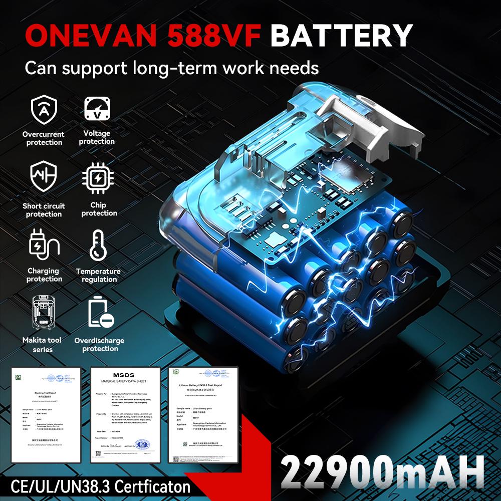 ONEVAN  Brushless Electric Impact Wrench 1/2'' Cordless Screwdriver Lithium-Ion Battery Power Tool for Makita 18V Battery