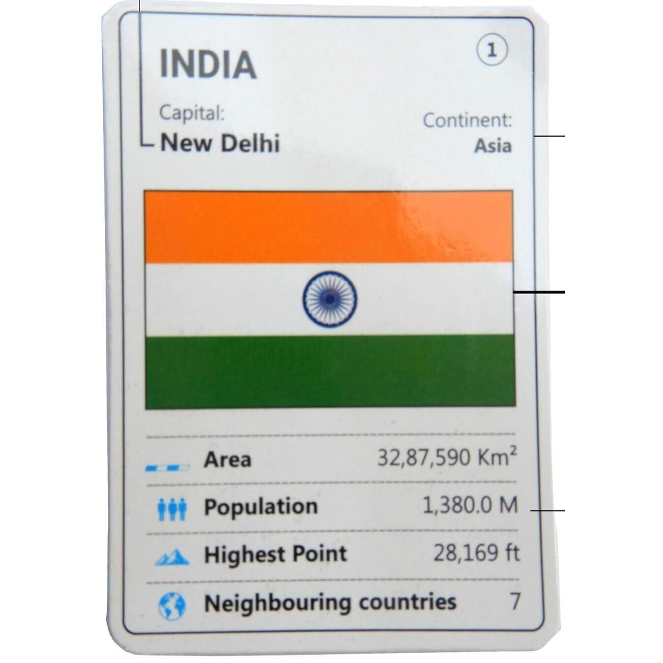 @ Kids Country Trump Cards Geography Game General Knowledge Return Gift f303 Zr-2017-60%Off