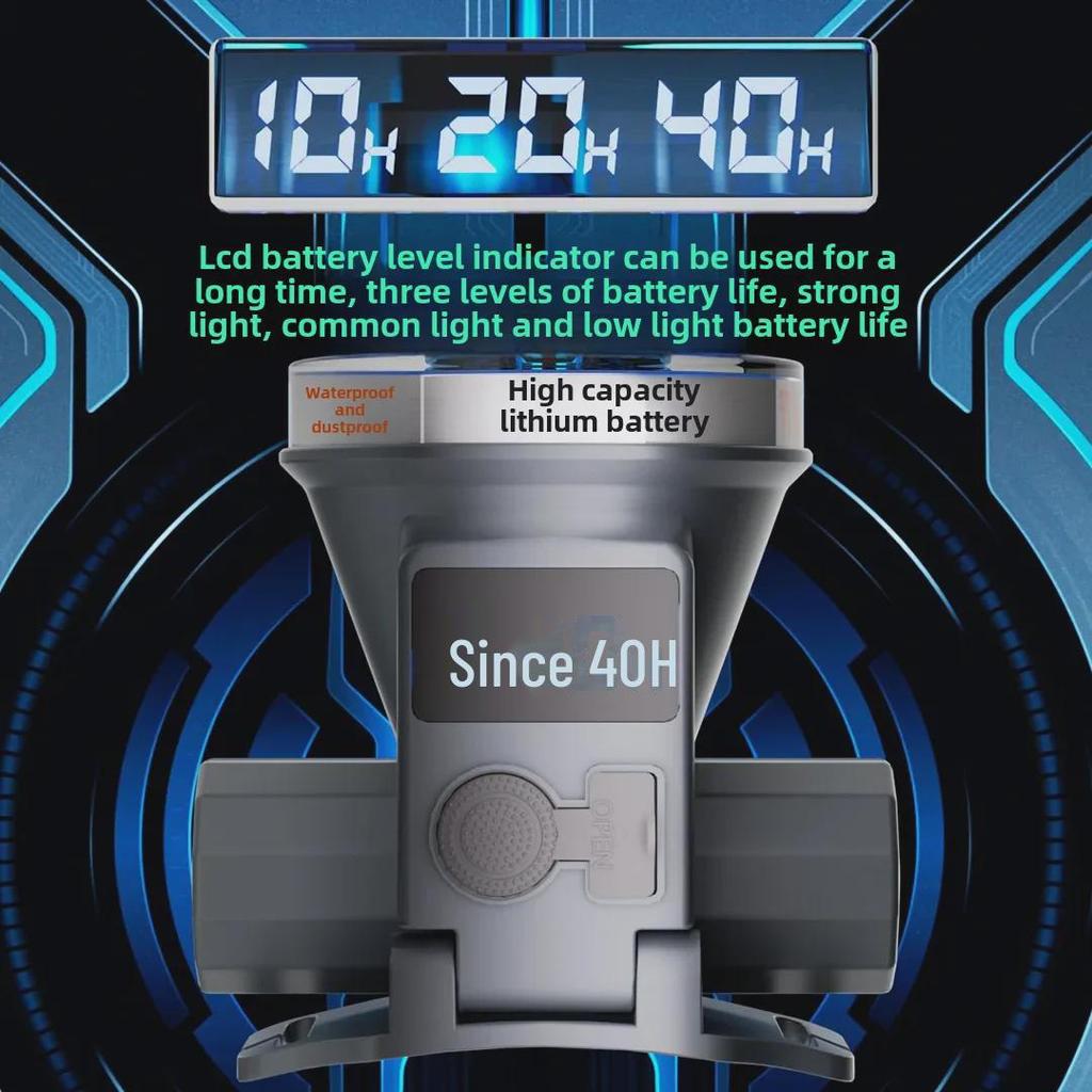 Oppladbar Vanntett LED Hodelykt for Nattfiske - Supersterk, Langvarig og Langtrekkende