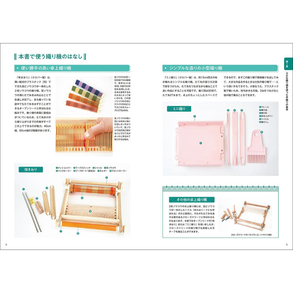 200 Handwoven Patterns You Can Make On a Small From Reading Weaving Diagrams and Using a Loom To Weaving and Variations In Colors and Loom