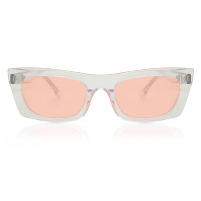 Okuliare a doplnky – Slnečné okuliare