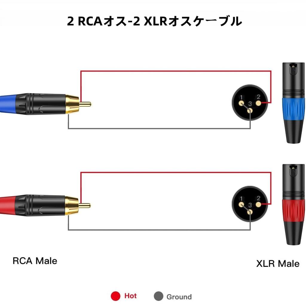 XLR RCA Conversion Cable, 2M Bidirectional 2XLR (Male) To 2RCA (Male) Conversion Cable, Premium Microphone, Canon Cable Compatible with CD Players,