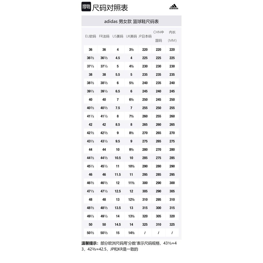 Adidas Trae Young 3 'Lucid Cyan' IF5603