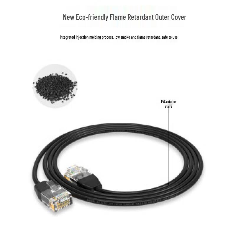 Shengwei CAT6A Slim 10 Gigabit Ethernet Cable, Oxygen-Free Copper