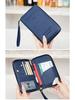 Multifunctional RFID Passport Holder & Travel Wallet with Zipper