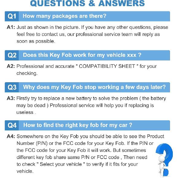 ECCPP 1XKey Fob Shell Case Replacement Compatible with 2008 for Chrysler Town & Country2012 for Chrysler Town & Country, M3N5WY783X Car Key Fob