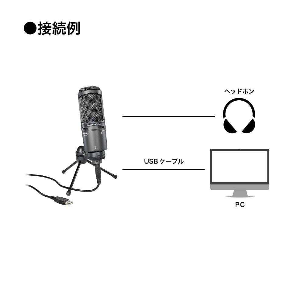 Audio-Technica AT2020USB+ USB Microphone PC Microphone Condenser Microphone Condenser Microphone Streamer Content Creator Gamer Voice Chat Live Commen