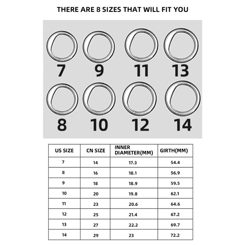 Multifunctional Ring Counter, Prayer Counter