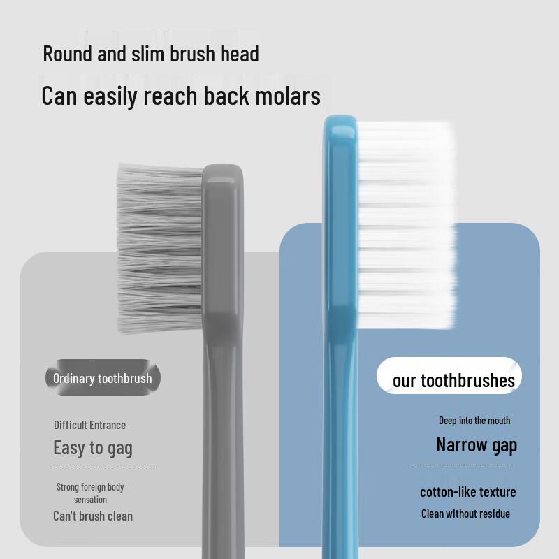 RAOYI Oral Care Toothbrush