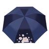 Heaven Flower Qin Miyu Anti-UV Three-Fold Sun & Rain Umbrella