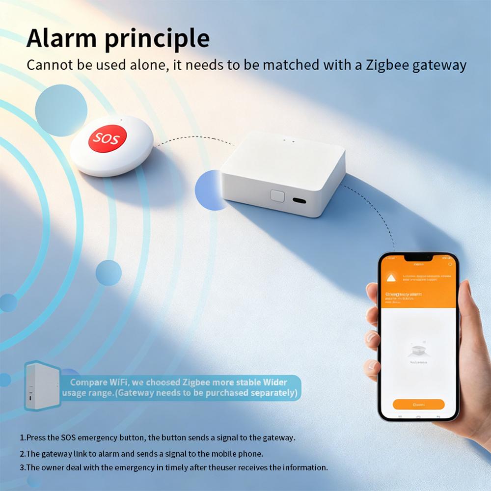 Tuya Zigbee Smart SOS Panikruf-Taste Notfall Sofortalarm Schnelle Rettung Sicherheitsgarantie Verwendung der Tuya Smart Life App Benachrichtigung senden