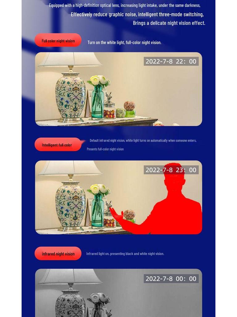 3MP Home Smart Surveillance Camera with 5G WiFi, App Remote Alarm, Dual-Band, and Two-Way Voice Intercom