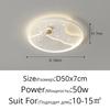 2025 New Round LED Ceiling Light for Children Creative Home Moon Astronaut Light Dreamy Bedroom Girl Kewei Princess Light