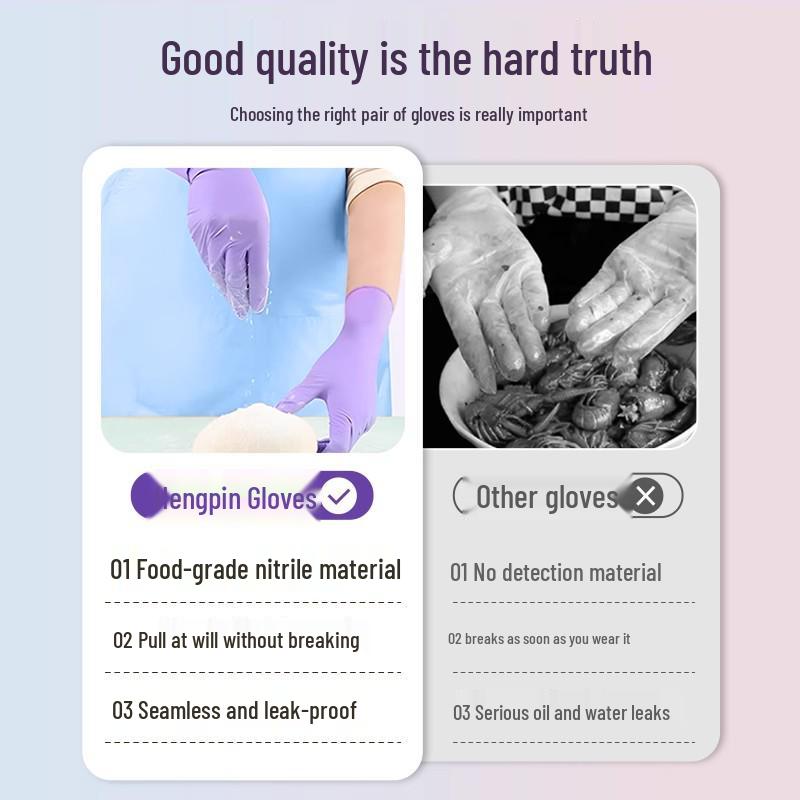 Extra-Long Food-Grade Nitrile Gloves: Disposable, Thick, Durable, Waterproof, Non-Slip for Household Cleaning