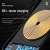Wireless Car Charger Pad & Phone Holder for QI-Enabled Devices