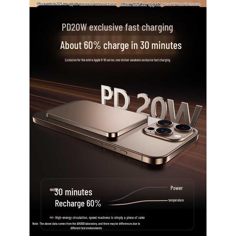 HANDUNYOU 5000mAh Magnetic Wireless Power Bank