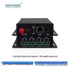 Guangyu Xingzhou Switch Signal Fiber Optic Converter
